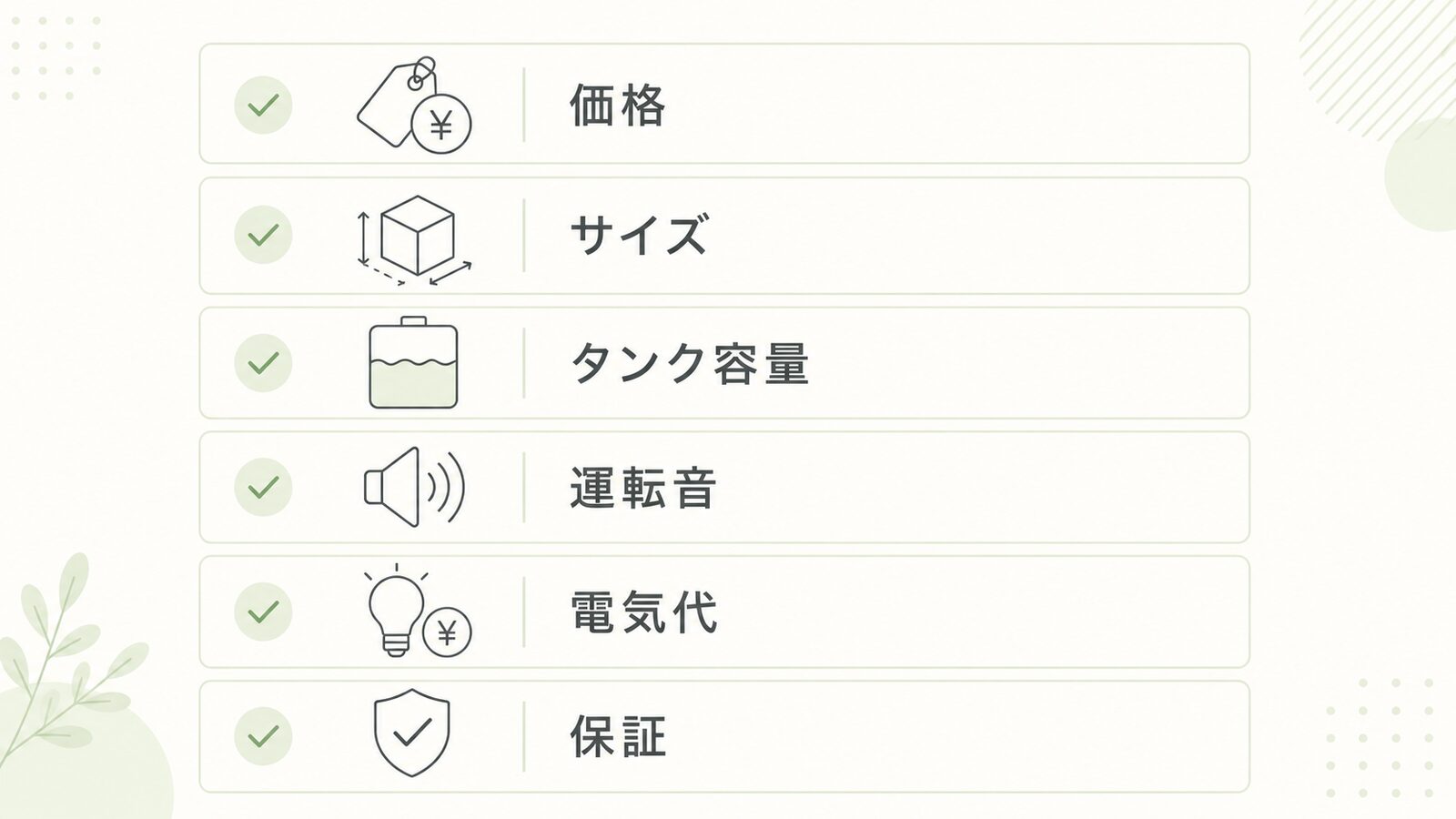 購入前に残す確認